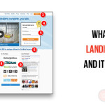 WHAT IS A LANDING PAGE AND ITS TYPES?