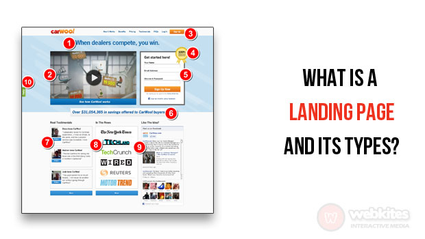 WHAT IS A LANDING PAGE AND ITS TYPES?