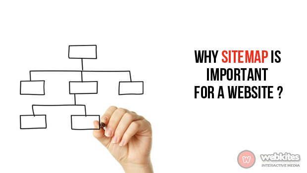 Why sitemap is important for a website?