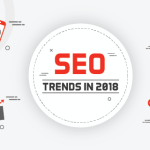 SEO Trends In 2018