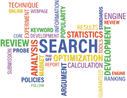 WHY KEYWORD RESEARCH IMPORTANT FOR SEO