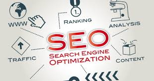 SEARCH ENGINE OPTIMIZATION (SEO)