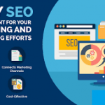 WHY SEO IMPORTANT FOR A WEBSITE